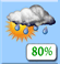 Cloudy, Light Rain Showers