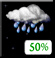 Partly Nuvoloso, Showers