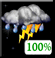 Nuvoloso, Chance Thunderstorms
