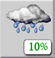 Partly Nuvoloso, Showers