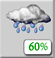Molto Nuvoloso, Showers